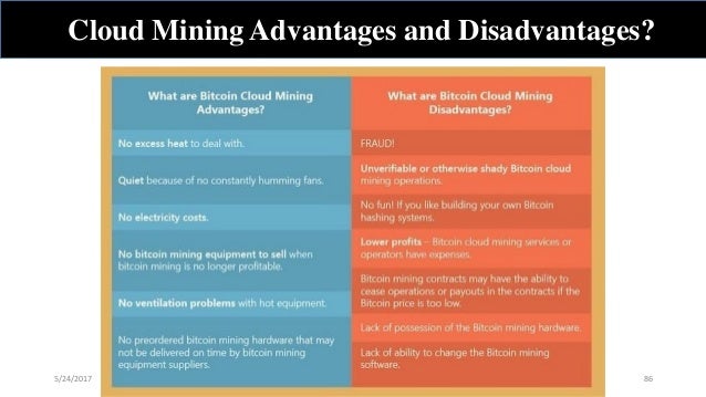 Is Usb Bitcoin Mining Profitable Which Cloud Mining Are Scams Auto - 